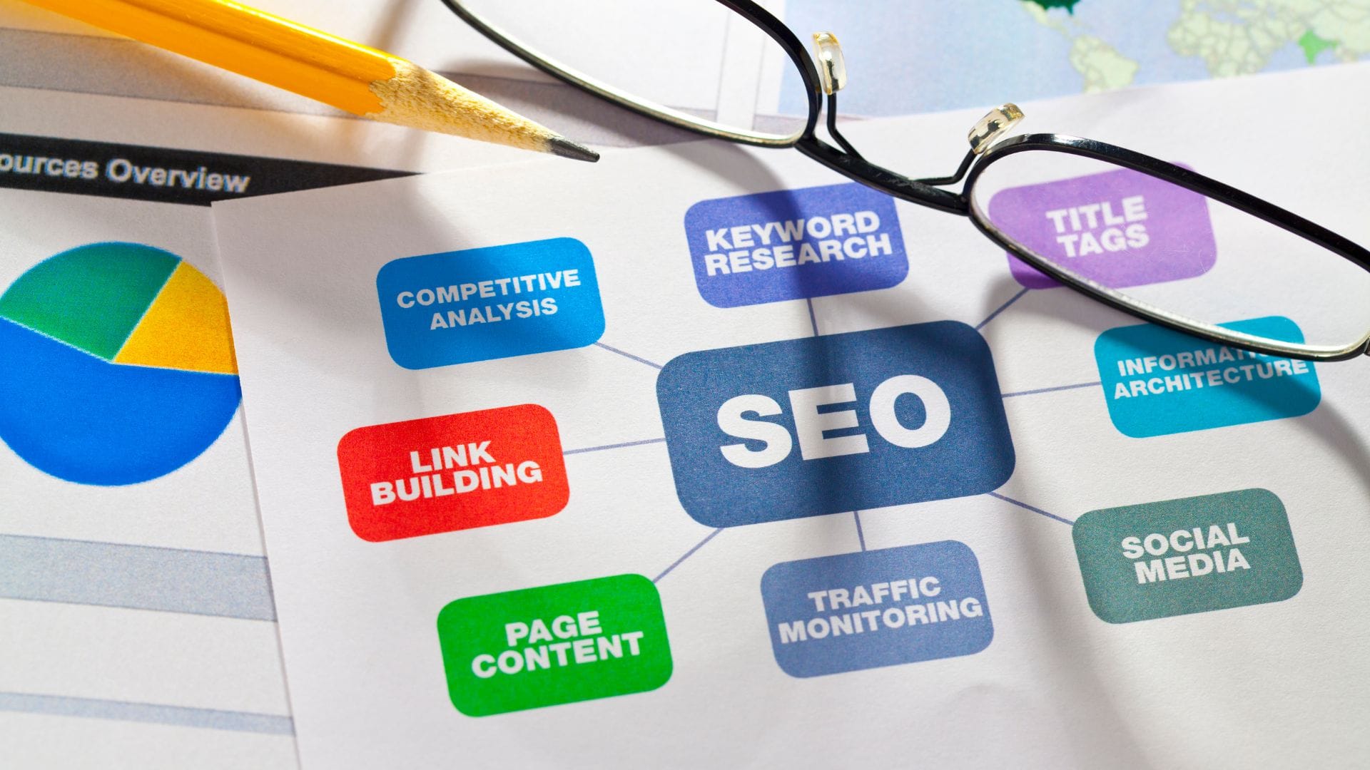 10 SEO Services to Improve Your Website’s Visibility