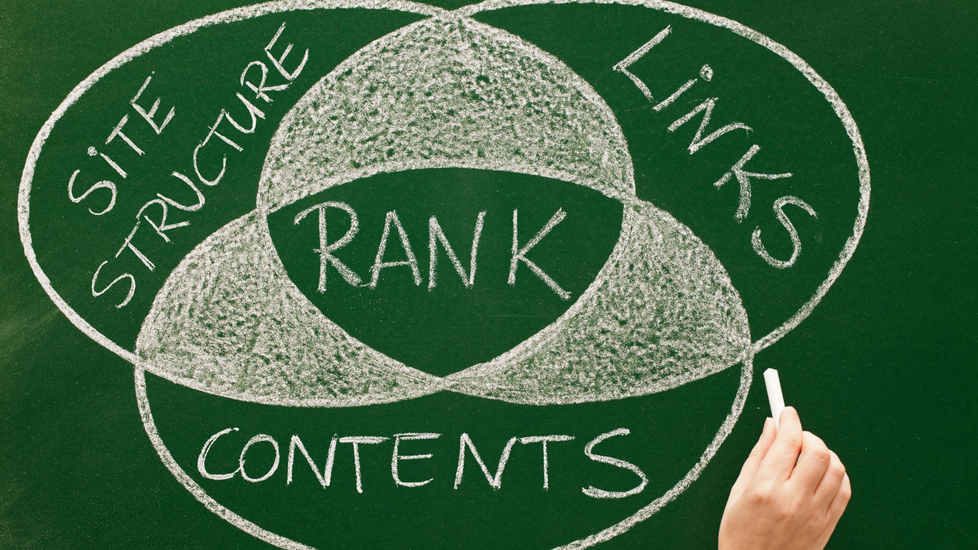 12 SEO Strategies to Dominate Google Rankings