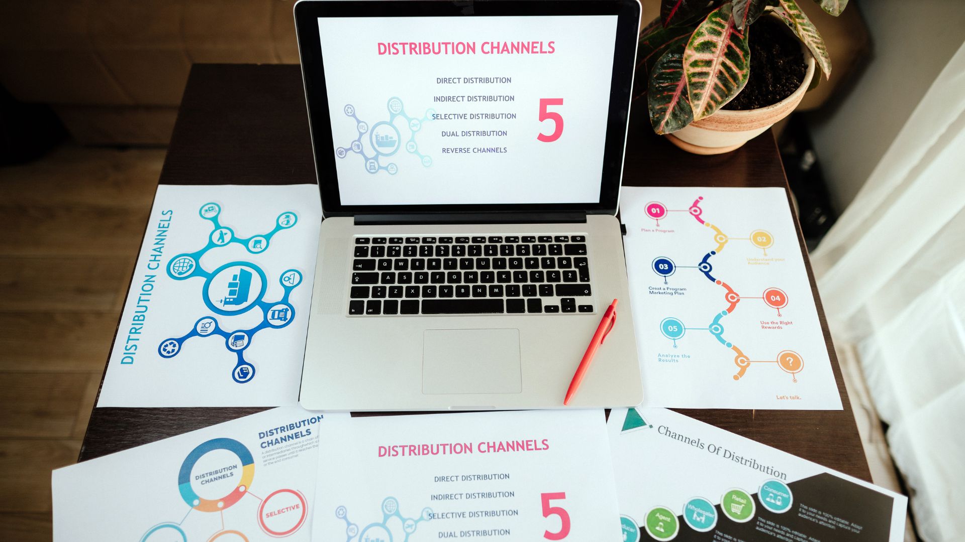 12 Secrets to Integrating Digital Marketing Channels