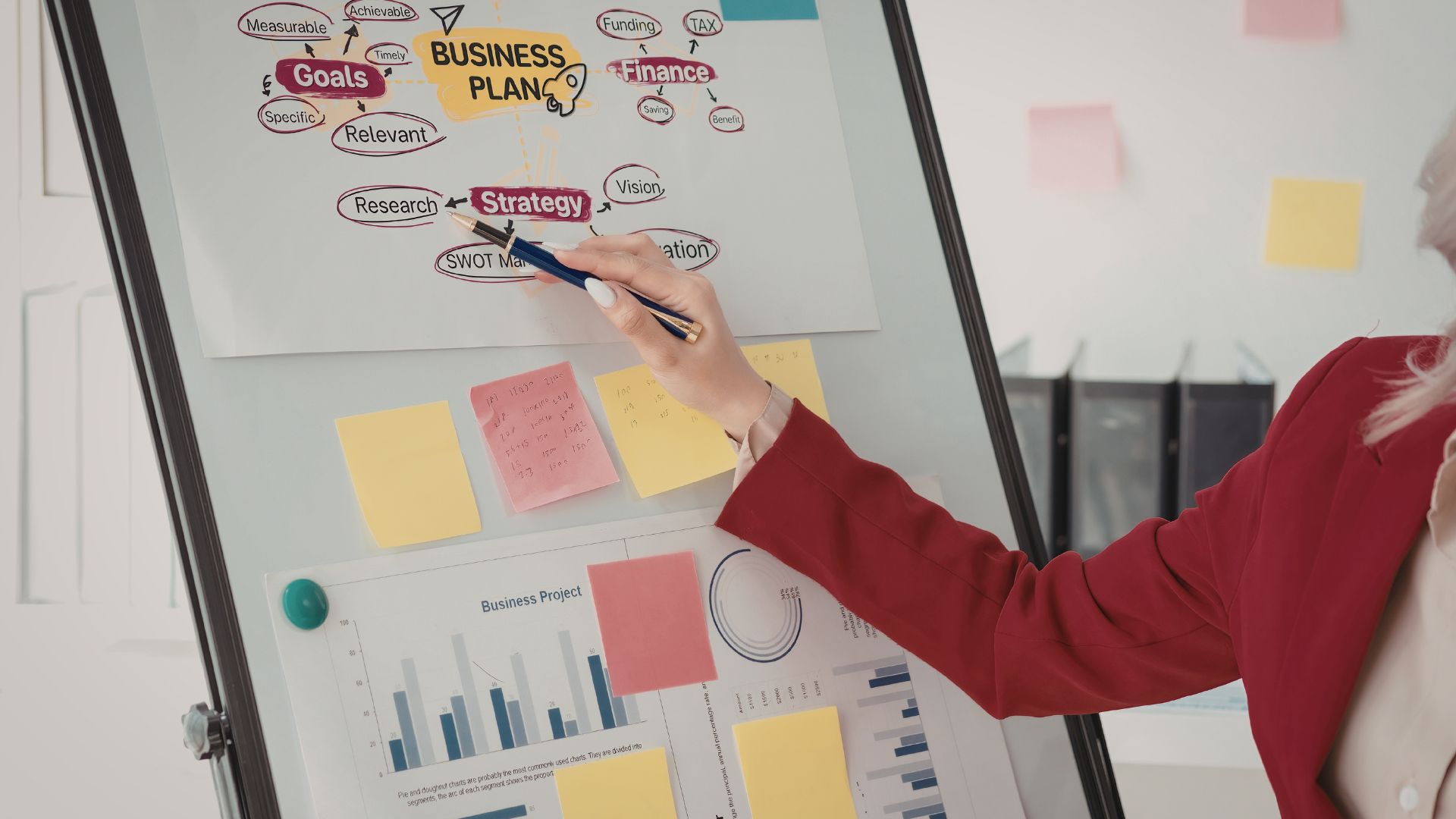 11 Steps to Create a Customer-Centric Strategy