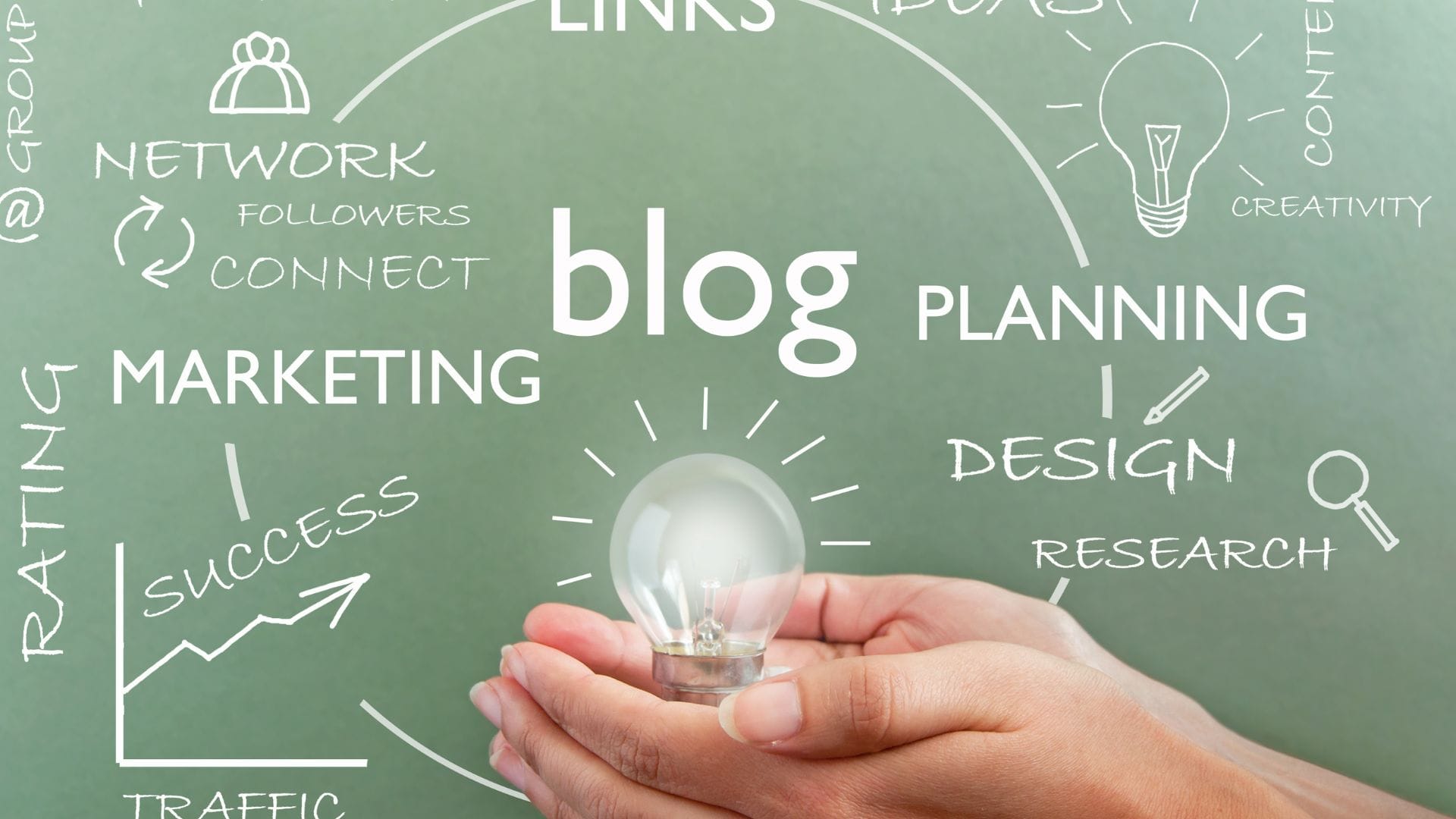 9 Game-Changing Tips for Attractive Blogging Content Blogging is a powerful tool in the digital marketing agency and arsenal, but capturing and retaining reader interest can be challenging. Engaging blog content attracts readers and keeps them coming back for more. The following nine content marketing tips will help you create blog posts that captivate your audience, driving Engagement and boosting visibility. Know Your Audience: Tailoring Content to Your Readers Understanding your audience is the first step to creating engaging blog posts. By identifying your readers' interests, pain points, and preferences, you can tailor your content to meet their needs. Conduct surveys, read comments, and use analytics tools to gather insights into your audience's demographics and behavior. Conduct Surveys Surveys are a straightforward way to gather information directly from your readers. Ask questions about their interests, what types of content they find most valuable, and any challenges they face that you could help solve. This direct feedback can guide your content strategy to better align with what your audience is looking for. Read Comments Comments on your blog posts and social media platforms offer valuable insights into your readers' thoughts about your content. Pay attention to recurring themes or questions. These comments highlight areas where you can provide more information or clarification, making your future posts more relevant and engaging. Use Analytics Tools Analytics tools like Google Analytics can provide detailed information about your audience, such as age, gender, location, and user behavior. This data helps you understand who visits your blog and which posts they spend the most time on. By analyzing this information, you can produce more content your audience enjoys and finds useful. Use Eye-Catching Headlines and Opening Hooks Your headline is the first thing readers see, so make it compelling. An eye-catching headline piques curiosity, while an engaging opening hook draws readers in. Use action words, questions, or intriguing statements to grab attention immediately. Crafting Compelling Headlines The key to a compelling headline is to make it informative and intriguing. A great headline promises something valuable or exciting to be revealed in the content. For example, "10 Surprising Benefits of Morning Workouts" is more enticing than a mundane title like "Benefits of Morning Exercise." The element of surprise in the headline creates curiosity, prompting readers to click and read more. Engaging Opening Hooks Once the headline has captured attention, the opening hook must keep readers interested. Start with a bold statement, a thought-provoking question, or an interesting anecdote. For example, an opening line like, "What if you could improve your productivity and well-being with just one change to your morning routine?" immediately engages the reader by promising a beneficial outcome. Such hooks are effective as they connect with readers emotionally or intellectually. Leverage Visuals: The Power of Images and Videos Visual content significantly boosts Engagement, making your blog posts more appealing and accessible. Incorporate high-quality images, infographics, and short videos to complement your text and illustrate key points. Visuals can break up large blocks of text, making the content more inviting and less intimidating for readers. For instance, a relevant image at the beginning of your article can draw readers in, while infographics can simplify complex data, making it more understandable and memorable. Image Selection and Optimization When choosing images, ensure they are relevant to the content and of high quality. Avoid using generic stock photos that do not add value or convey a message. Instead, opt for unique visuals that align with your brand and enhance the overall aesthetic of your blog post. Optimize your images by compressing them to reduce file size without compromising quality. This improves website loading speed, crucial for retaining readers' attention. Videos as Engaging Content Videos are highly engaging and can communicate information more effectively than text alone. They also appeal to different types of learners, making them an essential tool for creating diverse and inclusive content. You can use videos to demonstrate a process, showcase a product, interview experts, or create tutorials and how-to guides. When including videos in your blog post, ensure they are relevant and high quality. You can also include a transcript for accessibility and improve On-page SEO. Additionally, optimizing your videos for different devices and browsers is essential so that all readers can quickly view them. Create Shareable Content: Encourage Social Sharing Craft content that resonates with your audience and compels them to share it. Use engaging storytelling, relatable anecdotes, and actionable tips to make your posts share-worthy. Adding social sharing buttons to your blog makes it easy for readers to spread the word. Create listicles, how-to guides, and case studies—inherently shareable formats. Incorporate quotes or statistics to add value and make your content more shareable. Engaging Storytelling and Relatable Anecdotes Storytelling is a powerful tool to connect with your audience more deeply. Narratives that evoke emotions or shared experiences can motivate readers to share your content with others who might find it relevant or inspiring. For example, if you run a fitness blog, sharing personal success stories or client testimonials can resonate with readers on their fitness journeys. Actionable Tips Providing actionable tips in your blog posts can significantly enhance their shareability. Readers value content that offers practical advice they can implement in their own lives. For instance, a blog about productivity might include specific, actionable steps to optimize time management. When readers find immediate value and utility in your content, they are likelier to share it with their networks. Social Sharing Buttons Adding social sharing buttons to your blog posts is a simple yet effective strategy to increase content distribution. These buttons should be prominently displayed and easy to use, enabling readers to share your content with just one click. Popular platforms include Facebook, Twitter, LinkedIn, and Pinterest. Listicles, How-To Guides, and Case Studies Specific content formats are more shareable than others. Listicles are particularly popular with their clear structure and easily digestible format. How-to guides provide step-by-step instructions that readers find immensely helpful. Case studies offer detailed insights and real-world examples that can attract a niche audience. These formats naturally encourage sharing due to their value and clarity. Incorporating Quotes and Statistics Quotes from industry experts or compelling statistics can add authority and interest to your content. Including insights from influential figures or credible data can make your posts more persuasive and worth sharing. Additionally, these elements can serve as standout points in your articles, making them more memorable and likely to be shared. By intentionally crafting shareable content, you can increase your blog's reach and impact, draw on a broader audience, and foster greater Engagement across social media platforms. The Value of Consistency: Establishing a Posting Schedule Consistency is critical to maintaining and growing your readership. Establishing and following a regular posting schedule can significantly impact your blog's performance. Whether you decide to post once a week or bi-weekly, consistent posting builds anticipation and keeps your audience coming back for more. Regular updates keep your current readers engaged and attract new visitors who appreciate reliable content delivery. Success Story: A digital marketer boosted Engagement by 200% through consistent posting and sharing across multiple social media platforms. They followed a strict content calendar, ensuring a steady stream of fresh content for their readers. The marketer maintained a regular posting schedule by planning posts and dedicating specific days to content creation. This approach allowed them to focus on quality, reducing the pressure of last-minute content production. Additionally, the marketer utilized social media scheduling tools to share their posts optimally, reaching a broader audience more effectively. Consistency in posting and cross-platform promotion created a reliable presence that nurtured follower loyalty and encouraged repeat visits. This strategy increased Engagement and significantly improved search engine rankings, thanks to the steady flow of fresh, relevant content. Optimize for SEO: Making Your Content Search-Friendly SEO optimization is crucial for driving organic traffic to your blog. To start, use relevant keywords naturally throughout your post. This includes incorporating them into your titles, meta descriptions, headers, and the body of your text. However, be cautious not to overuse keywords, which can lead to keyword stuffing and negatively impact your ranking. Internal and external linking is another vital aspect of SEO. Internal links help search engines understand your site's structure and establish a hierarchy, directing traffic to your most important pages. External links to reputable sources, on the other hand, can boost your credibility and provide value to your readers. After implementing SEO best practices, a lifestyle blog significantly improved its SEO ranking and organic traffic. Initially, the blog needed better visibility and low traffic, primarily due to a lack of keyword optimization and weak backlinks. The blog team began by conducting thorough keyword research to identify relevant terms that their target audience frequently searched for. These keywords were seamlessly integrated into their content, meta descriptions, and headers. Additionally, they revamped their existing content by adding internal links to guide visitors to related articles within the blog, increasing the time spent on their site. They also contacted industry influencers and reputable sites to build quality backlinks, enhancing their site's authority. The result was a marked improvement in the blog's search engine rankings, leading to a surge in organic traffic. The blog's better visibility attracted a wider audience, increasing engagement and reader retention. This case study underscores the importance of SEO optimization in achieving long-term success in the digital landscape. Engage with Your Readers: Encouraging Comments and Feedback Fostering a sense of community by encouraging readers to leave comments and feedback is pivotal in building a loyal and engaged audience. Interaction with readers can transform a blog from a one-sided broadcast into a dynamic conversation. This enhances the user experience, builds trust, and forms a deeper connection with your audience. Responding to comments and answering questions shows you value your readers' input. Acknowledging their contributions makes them feel appreciated and heard, which can prompt them to return to your site and participate in future discussions. This interaction can also provide valuable insights into your audience's preferences, challenges, and interests, guiding you to tailor future content more effectively. To encourage more comments and feedback, consider ending your posts with open-ended questions or prompts that invite discussion. For example, you might conclude an article with, "What are your thoughts on this topic? Share your experiences in the comments below!" This not only signals to readers that their opinions are welcome but also ignites conversation and enhances Engagement. By actively engaging with your readers, you cultivate a vibrant community around your blog, which enhances reader loyalty and makes the site more interactive. Measure and Adapt: Using Analytics to Improve Engagement Regularly monitoring your blog's performance using analytics tools is essential for continuous improvement and Engagement. Tracking metrics such as page views, time spent on a page, bounce rate, and social shares can provide valuable insights into how your content is performing. This data is crucial in identifying what works and doesn't, allowing you to adapt your content strategy accordingly. One content creator effectively utilized analytics to enhance their blog's Engagement. By closely examining their analytics, they identified the most popular topics and formats that resonated with their audience. For instance, they discovered that "how-to" guides and listicles consistently received higher page views and longer time spent on the page. Additionally, specific topics related to emerging digital marketing trends in their niche garnered significant social shares and comments. Armed with this information, the creator focused on producing more high-performing content. They dedicated efforts to creating in-depth guides and timely articles on trending topics. As a result, they witnessed a noticeable increase in reader engagement and retention. The consistent delivery of valuable content tailored to their audience's preferences helped build a loyal reader base and foster a sense of community. By continuously measuring and adapting their strategy based on analytical insights, the content creator could refine their approach and ensure they were meeting the needs and interests of their audience. This practice not only improved the overall performance of their blog but also ensured that readers felt understood and valued, further driving Engagement and loyalty. Interesting and relevant data In addition to measuring the performance of your content, analytics can also provide interesting and relevant data on your audience. This includes demographics such as age, gender, location, and interests. This information is valuable in understanding your target audience and tailoring your content to their preferences. For example, suppose you discover that most of your readers are from a specific country or region. In that case, you may consider creating more localized content or incorporating cultural references into your articles. Furthermore, by identifying your audience's interests, you can expand upon those topics in future content pieces and attract new readers with similar interests. This helps increase Engagement, broadens the scope of your blog, and allows for diversity in content. Conclusion Keep your blog posts engaging, consistent, and optimized to elevate your content marketing strategy and digital marketing services. With the right approach, you can create shareable, emotionally resonant content that will keep your audience coming back for more. Remember to continuously track and improve your performance using analytics and stay up-to-date with industry trends through our newsletter. Happy blogging!